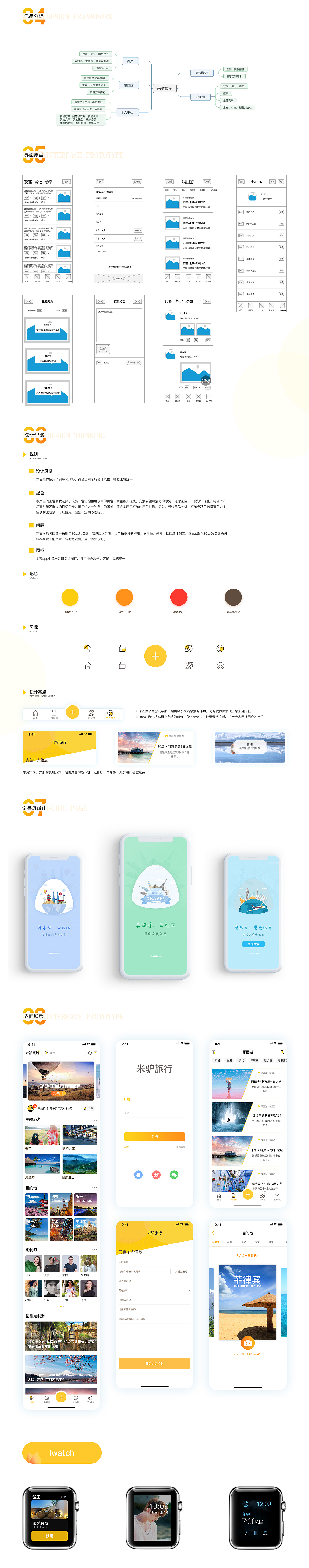 個(gè)人作品集（圖ZMTU3NTMxOTg4） - APP界面 - 站酷設(shè)計(jì)師果小咔原創(chuàng)素材 - 站酷ZCOOL