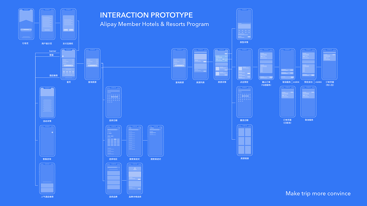 2017-2019 部分作品集