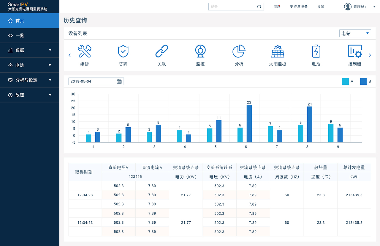 后台系统界面设计