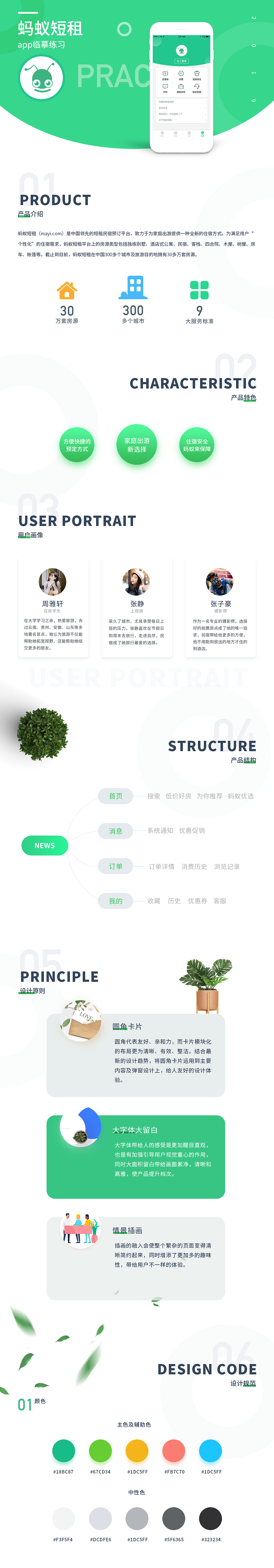 蚂蚁短租app临摹练习（图ZMTcwMDYxNjky） - APP界面 - 站酷设计师十字结467原创素材 - 站酷ZCOOL