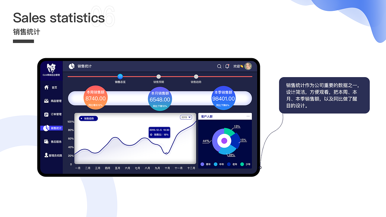 2019-作品集（图ZMjAyNTY3ODY0） - APP界面 - 站酷设计师ForFZ原创素材 - 站酷ZCOOL