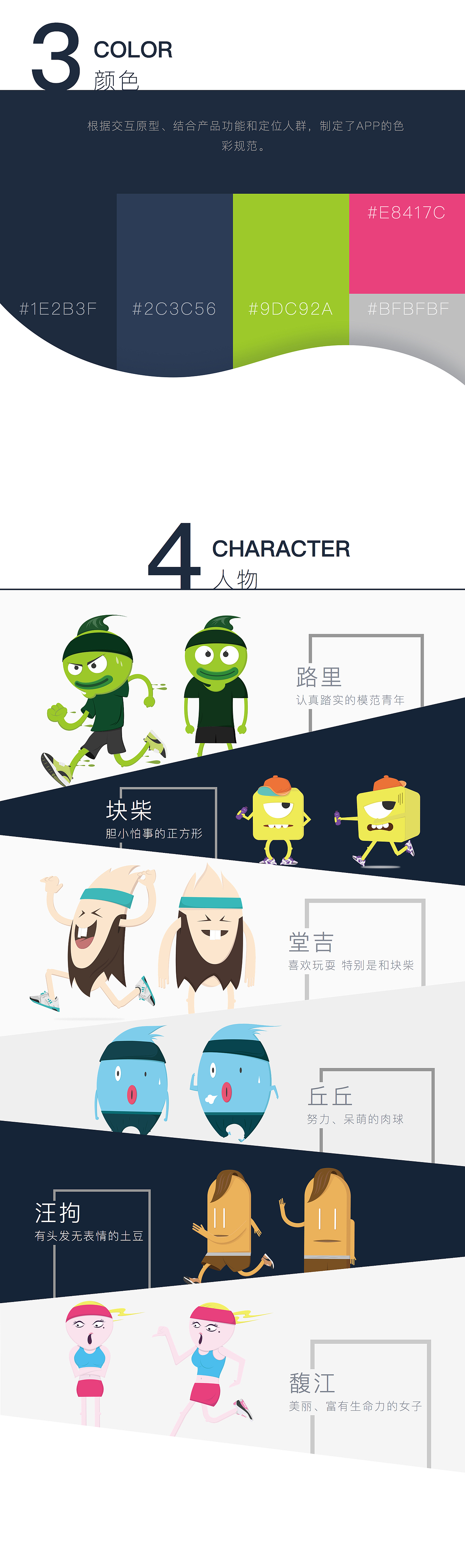 《卡路里游戏》 佛山大学 张凯奋 #青春答卷2016#(图ZNTExMTM1NDA=) - APP界面 - 站酷设计师大田kelvinCheung原创素材 - 站酷ZCOOL