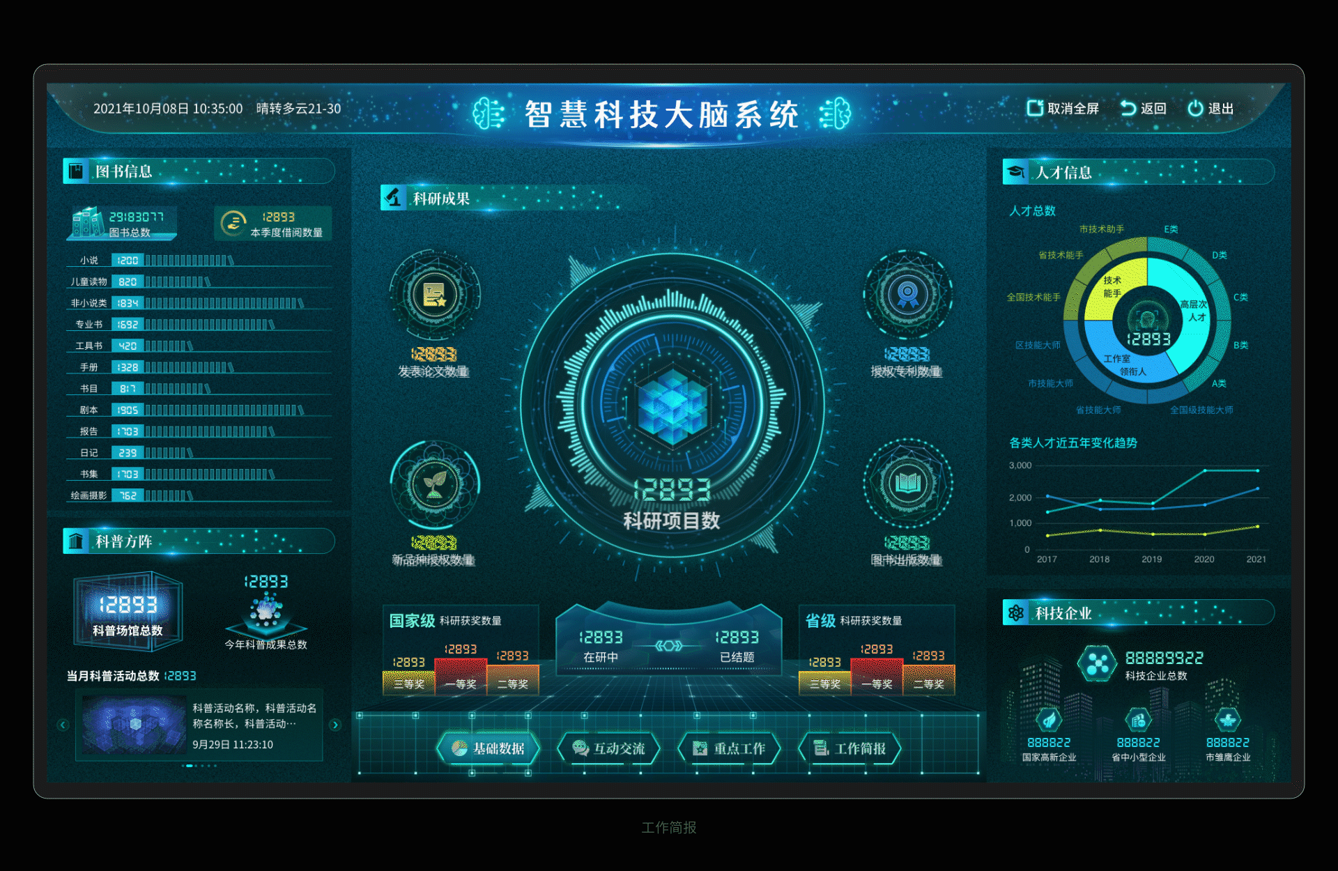 近期可视化项目总结