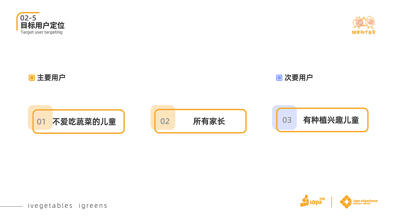 UXDA-不挑需求报告分析（图ZMjIzNjc1NDAw） - 软件界面 - 站酷设计师大大肥羊原创素材 - 站酷ZCOOL