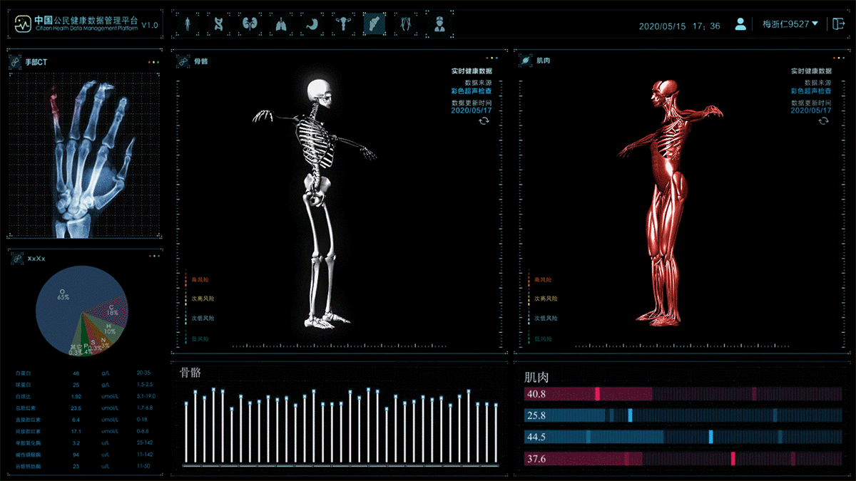 健康数据管理平台