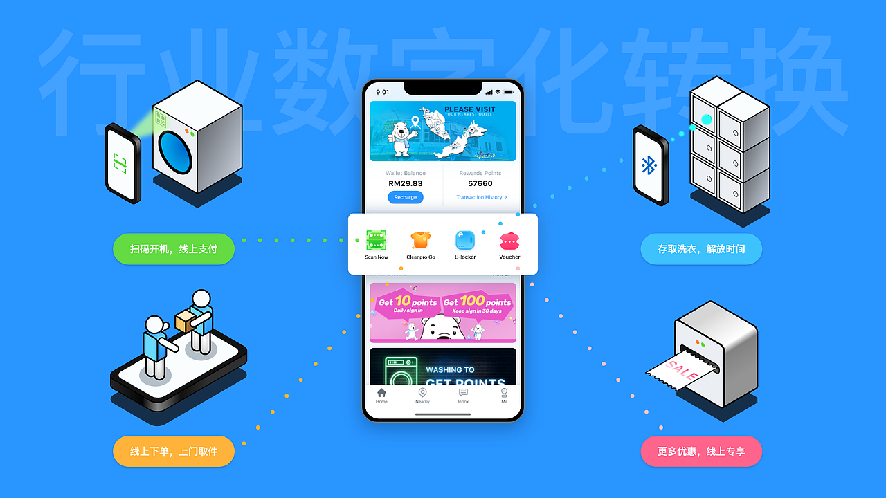 Cleanpro App设计/洗衣/马来西亚UIAPP界面cheng00j_原创作品站酷ZCOOL
