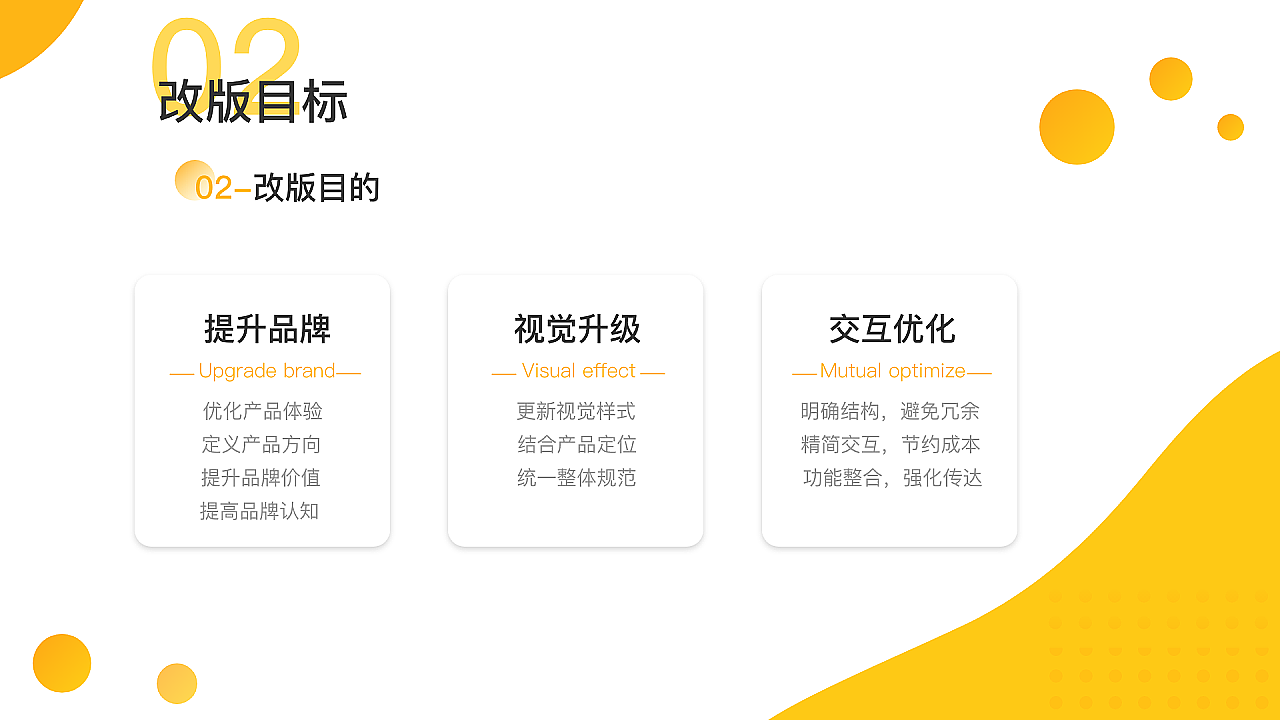 我爱我家APP改版升级（图ZMjc1NDE0MjQw） - APP界面 - 站酷设计师穆轶原创素材 - 站酷ZCOOL