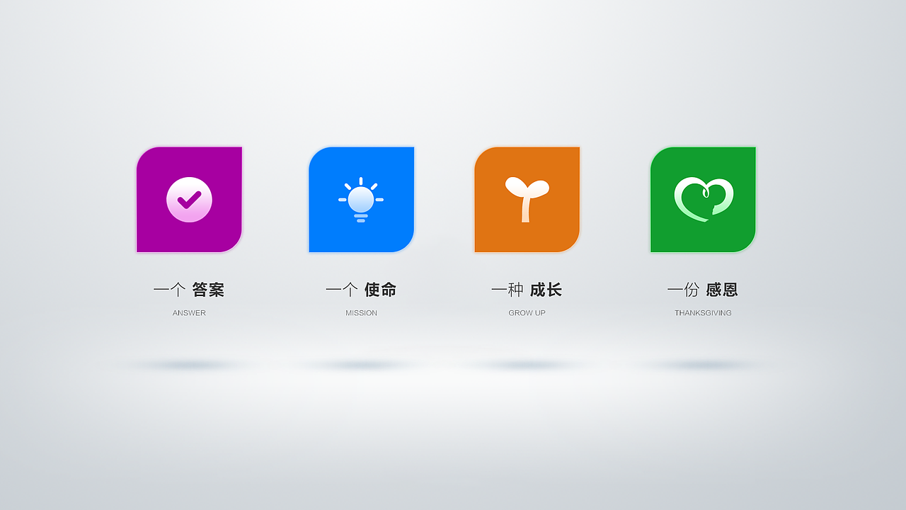 PPT创作（图ZMTM2NzU4MDA0） - PPT/Keynote - 站酷设计师清风二式I七月原创素材 - 站酷ZCOOL