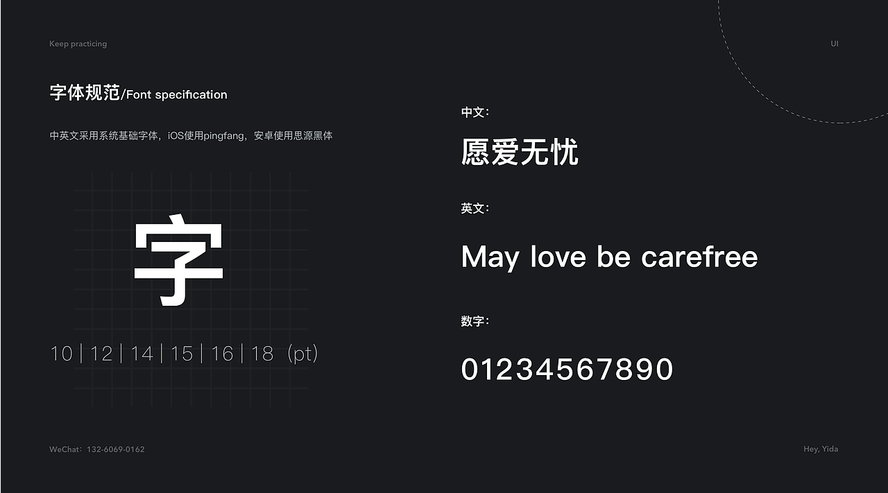 【Timing app】项目整理