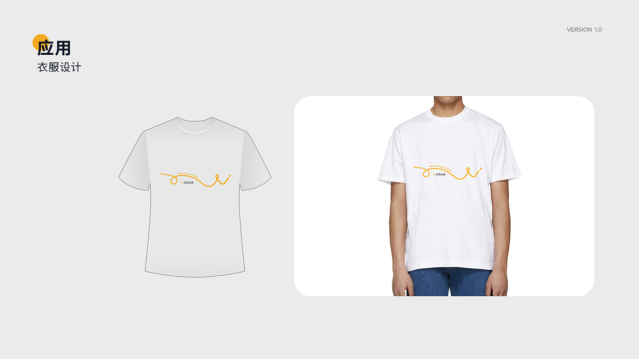 Victure Visual Identity Brand（图ZMjYyNTc4NTY0） - 品牌 - 站酷设计师Coffee咖啡不加冰原创素材 - 站酷ZCOOL