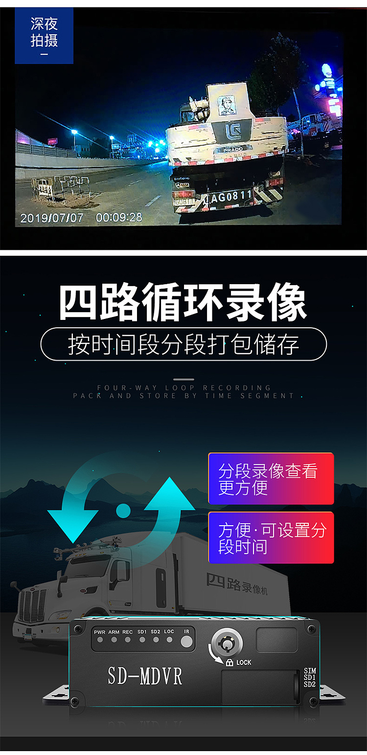 货车360全景监控记录仪详情（图ZMTc0NDM3MTAw） - 电商 - 站酷设计师静jingtan原创素材 - 站酷ZCOOL