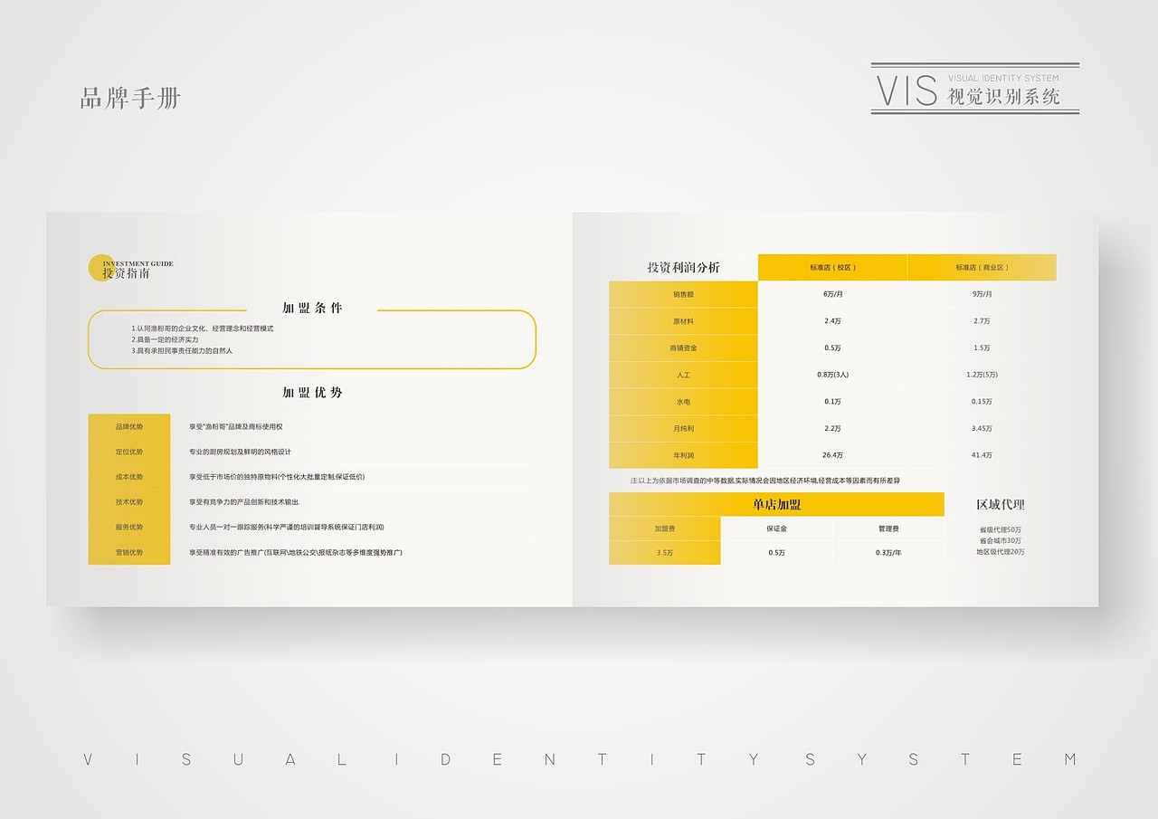 渔粉哥品牌策划（图ZNTU5NDU4NDg=） - PPT/Keynote - 站酷设计师YERUIFENG原创素材 - 站酷ZCOOL