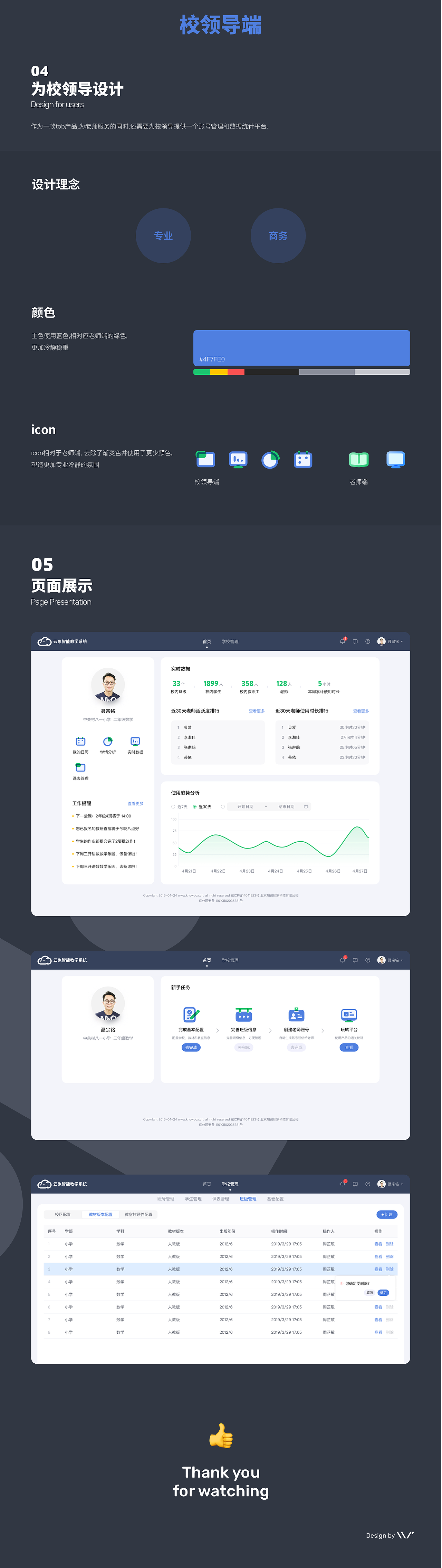 云象智能教学系统（图ZMTkwMzUzODA0） - APP界面 - 站酷设计师wp1112原创素材 - 站酷ZCOOL
