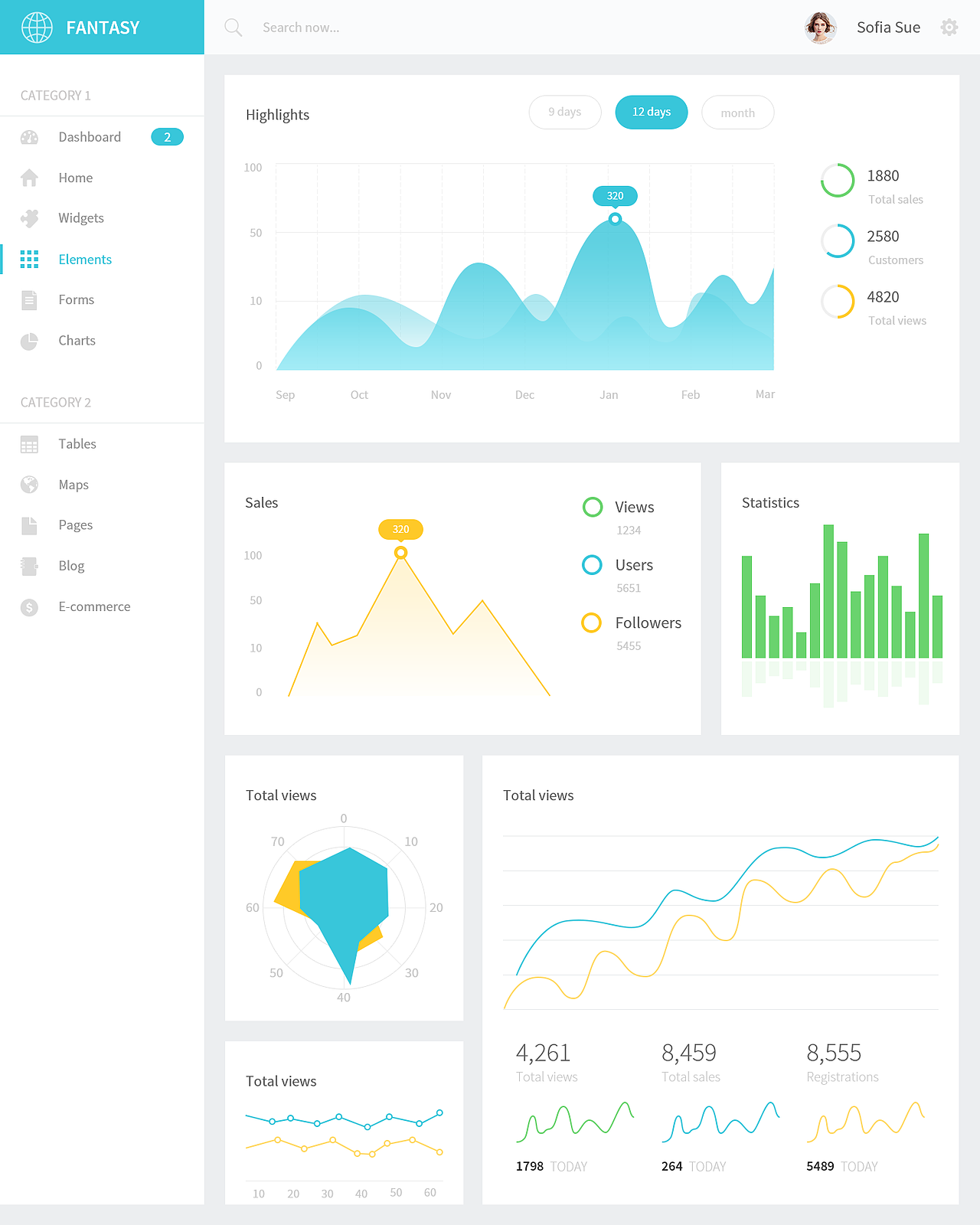 Dashboard临摹练习（图ZODA4MzI2OTI=） - 其他UI - 站酷设计师lan_fantasy原创素材 - 站酷ZCOOL