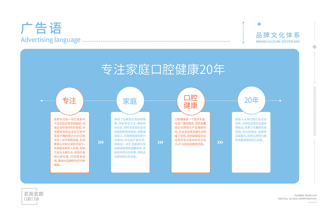茗苑茗郡_专注家庭口腔健康20年
