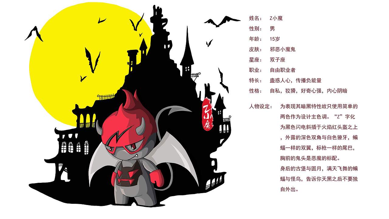 百变小z（图ZMjU1NjA2NzAw） - IP形象 - 站酷设计师王辰原创素材 - 站酷ZCOOL