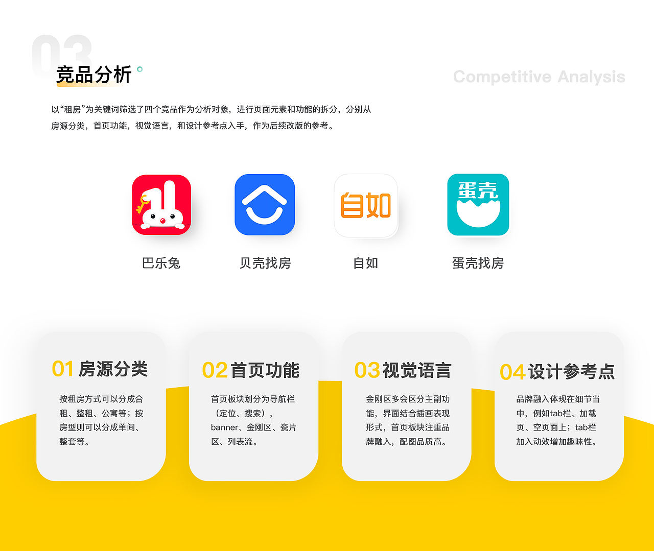 【柚米租房APP】设计重构&体验优化（图ZMjM0MDI5NDU2） - APP界面 - 站酷设计师发际线保护协会_原创素材 - 站酷ZCOOL