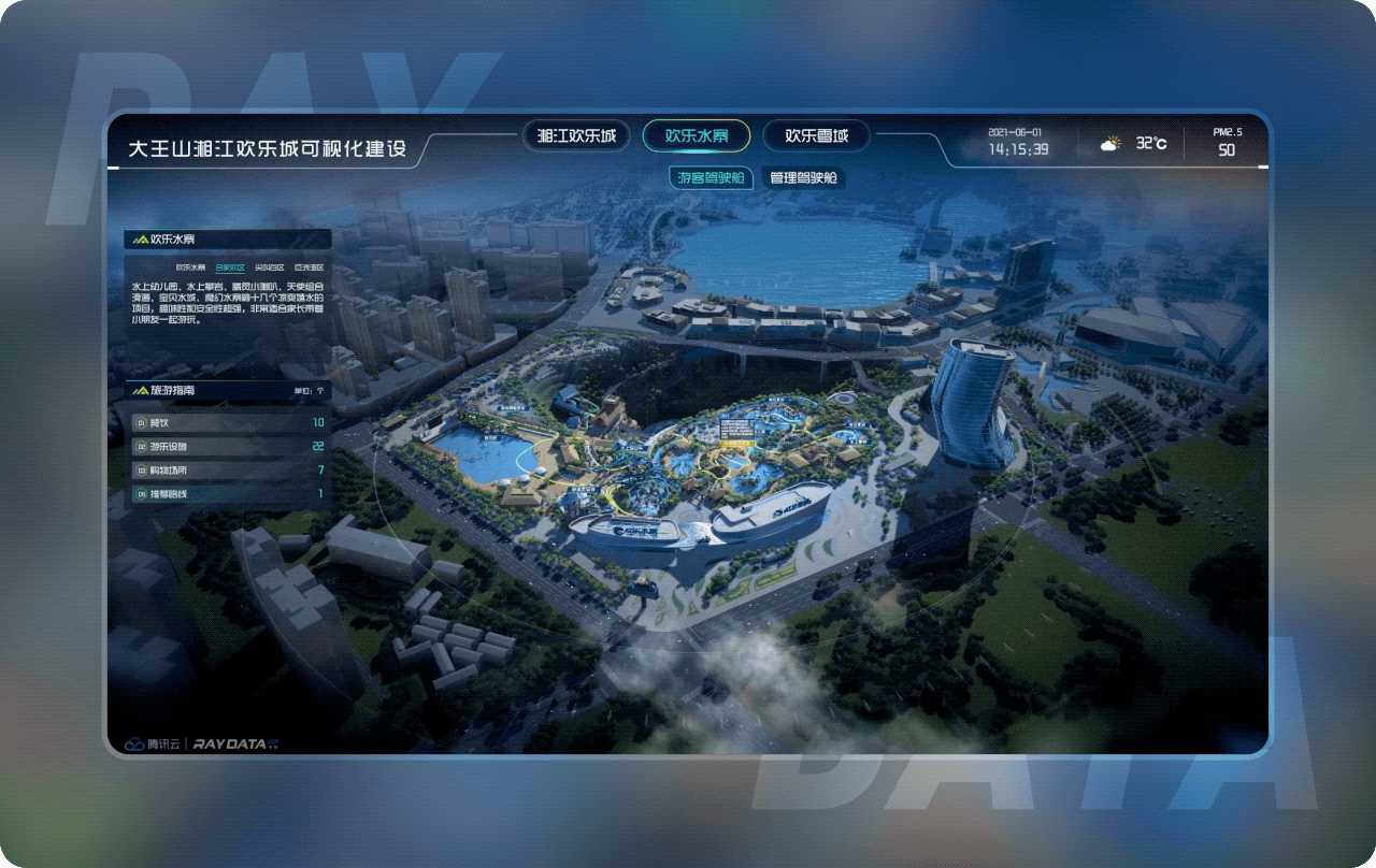 湘江欢乐城数据可视化系统（图ZMjg4MzgzOTEy） - 其他UI - 站酷设计师RayData实验室原创素材 - 站酷ZCOOL