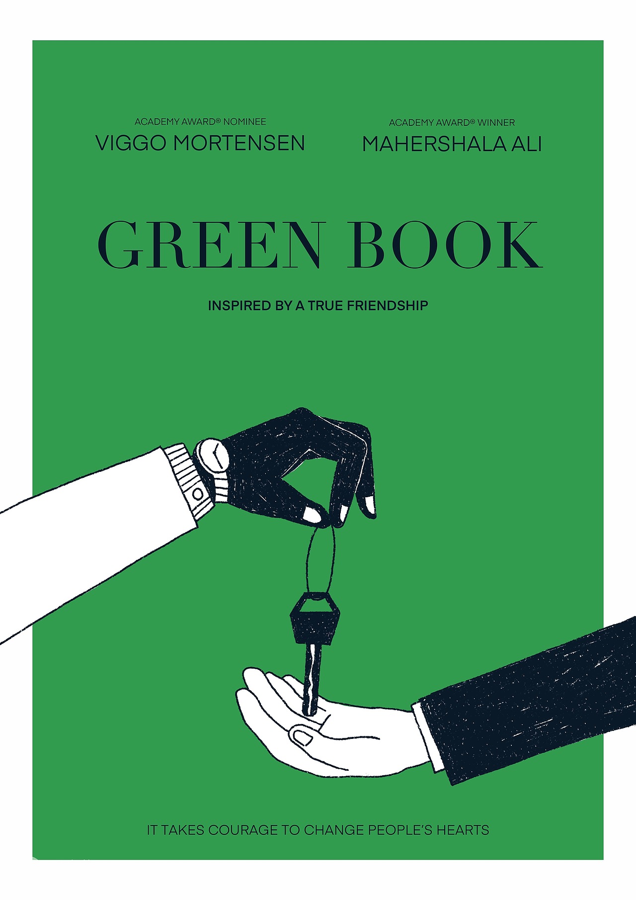 电影海报 《绿皮书》