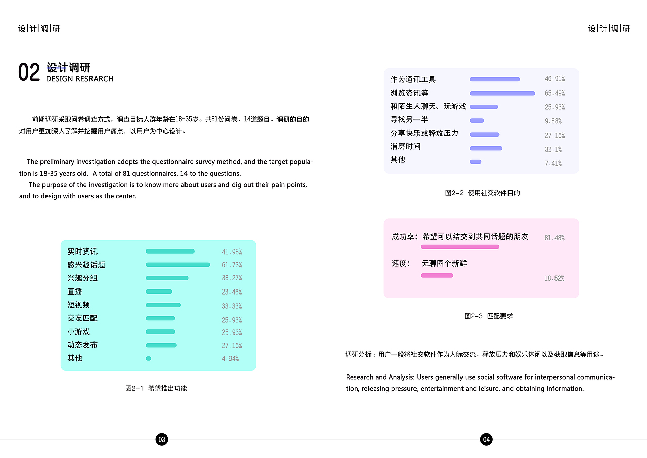 友趣APP一款温暖友趣的社交软件（图ZMTYyMzczNzIw） - APP界面 - 站酷设计师微笑De旋律原创素材 - 站酷ZCOOL