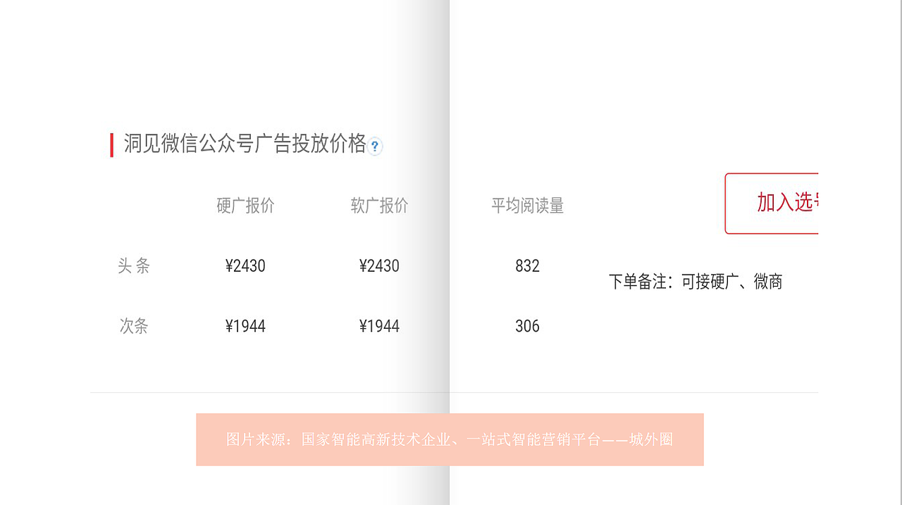 【洞见】公众号运营推广方案