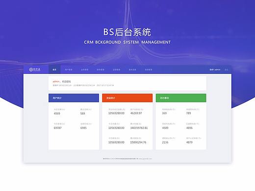 后台系统