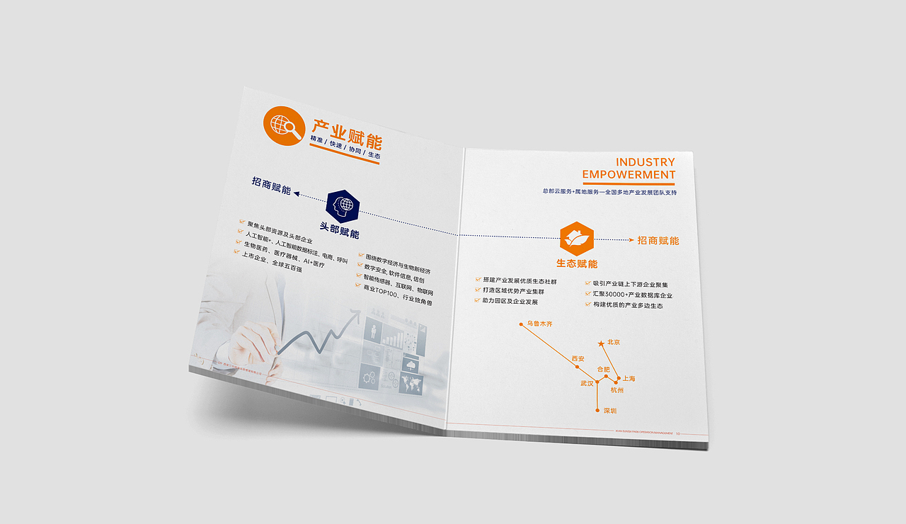 园区运营画册（图ZMjQxMzQ0MTky） - 书籍/画册 - 站酷设计师DEPU德普设计原创素材 - 站酷ZCOOL