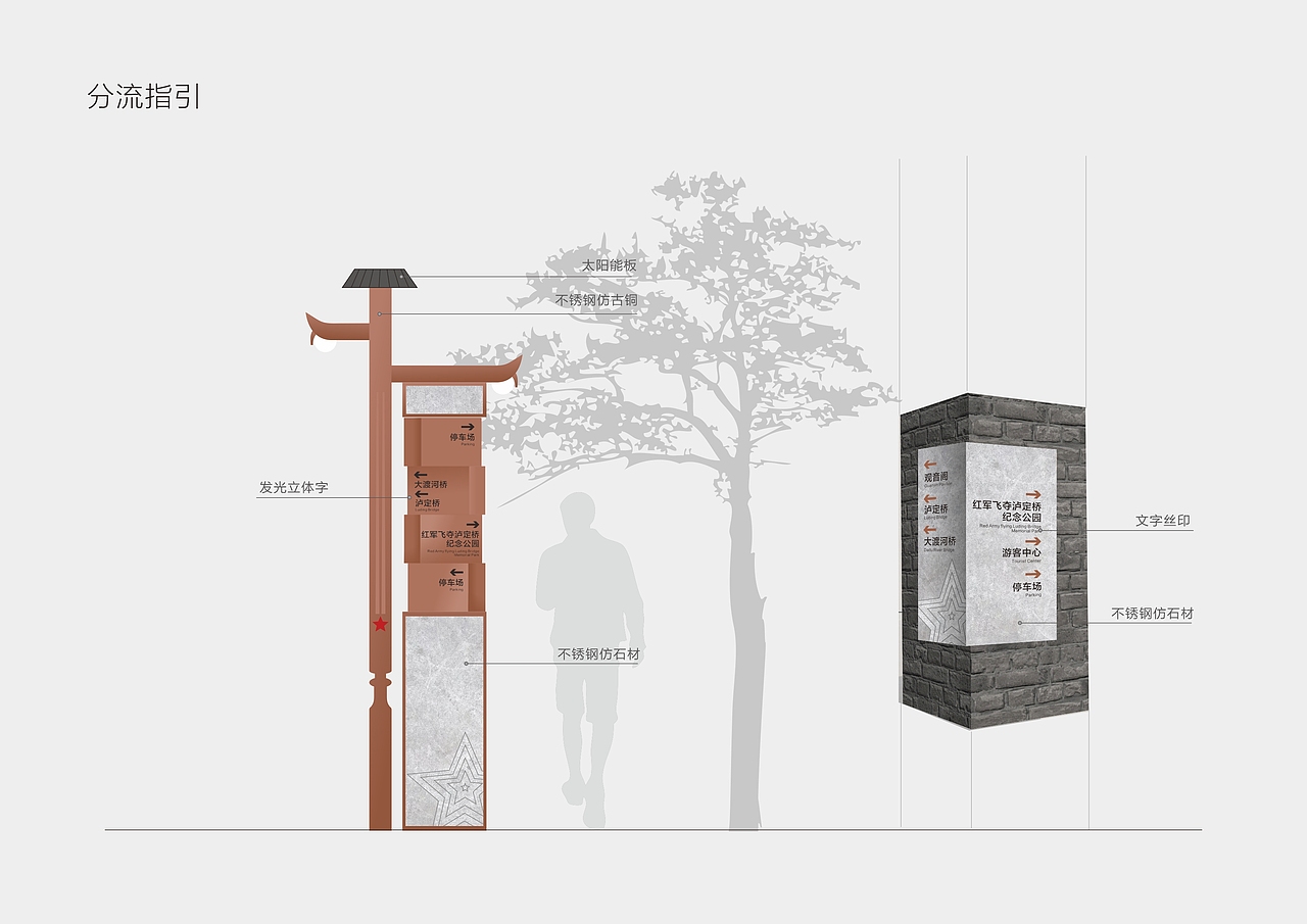 泸定桥景区导视设计