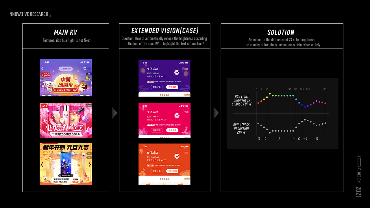 Personal Portfolio（图ZMzUxMzMyNTk2） - APP界面 - 站酷设计师三机器人脸原创素材 - 站酷ZCOOL