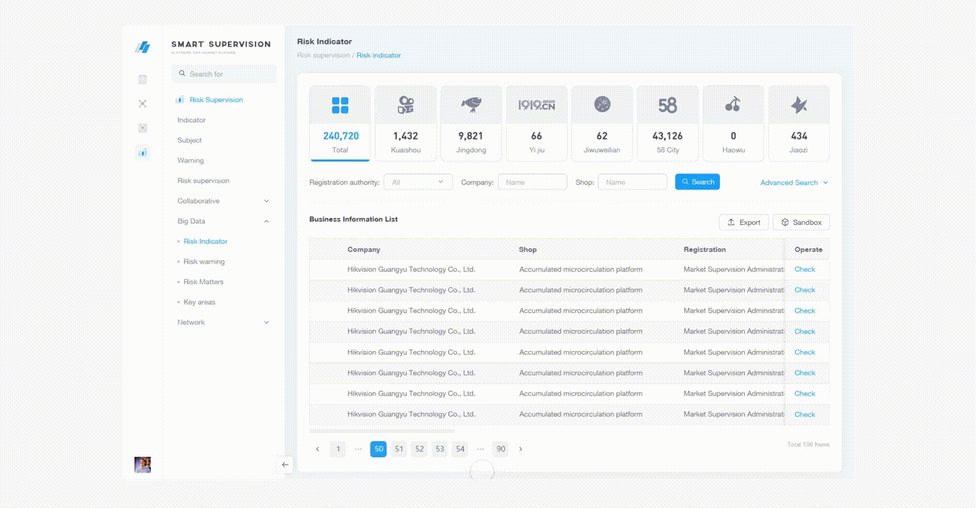 【G端B端化】谁说G端一定就要中规中矩 | PC+移动（图ZMzQ0ODE1NjMy） - 软件界面 - 站酷设计师小黑同学不上班原创素材 - 站酷ZCOOL