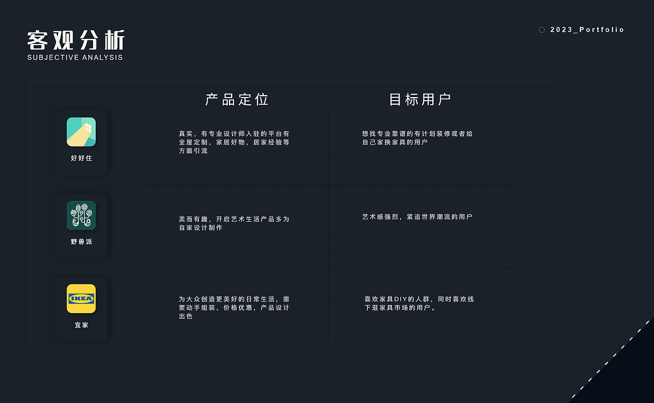 UI界面设计（图ZMzQ1MjAyNTQ0） - 软件界面 - 站酷设计师空白格不敲空格原创素材 - 站酷ZCOOL