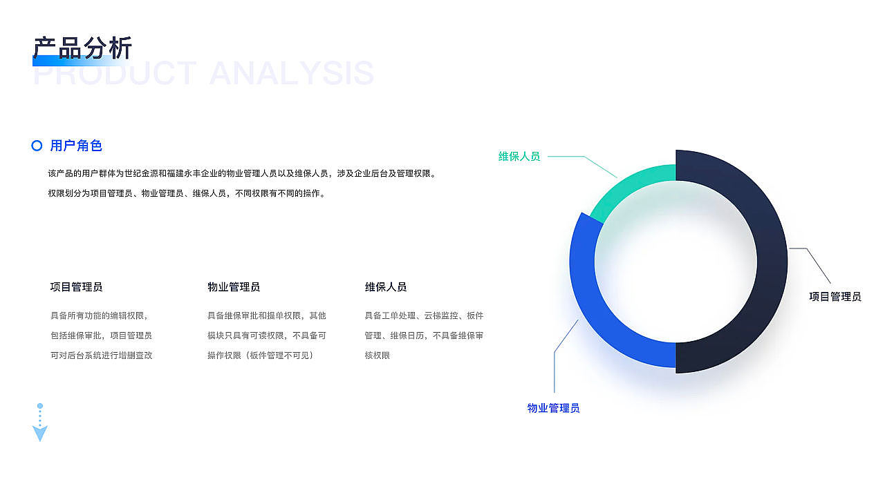 肖玉兰个人简历作品集（图ZMzY1OTAxMDAw） - 软件界面 - 站酷设计师512051fry521原创素材 - 站酷ZCOOL