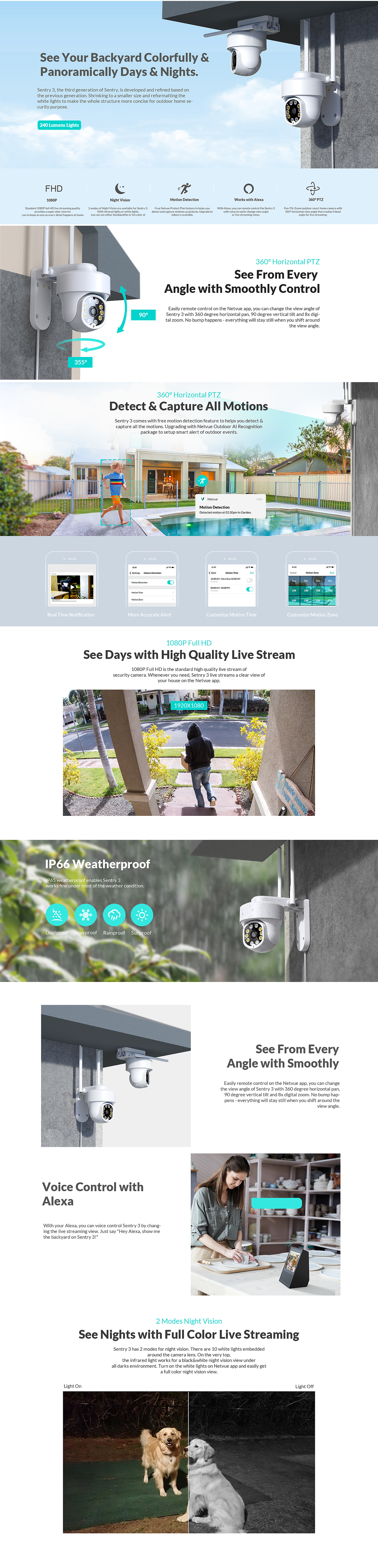 监控设备 亚马逊&网页电商案例 Web e-commerce case（图ZMzEwNjA4NTEy） - 电商 - 站酷设计师啊猿原创素材 - 站酷ZCOOL