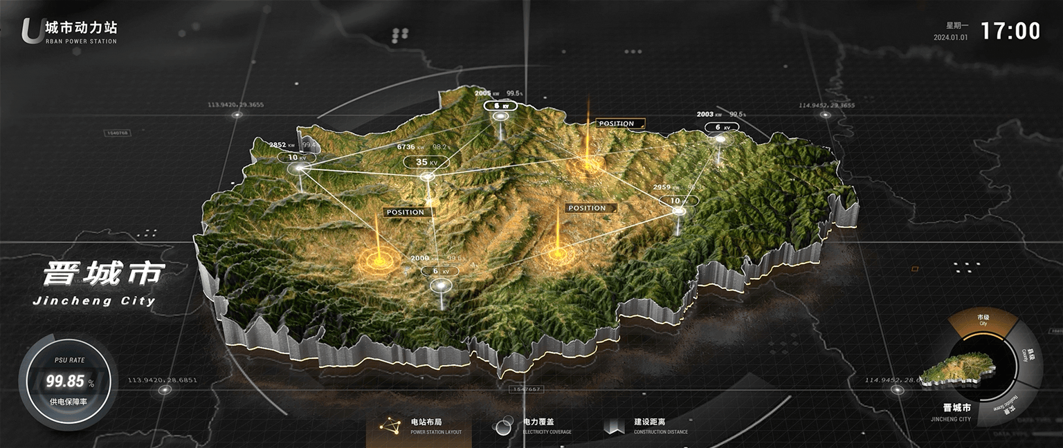 城市动力站-数据中心