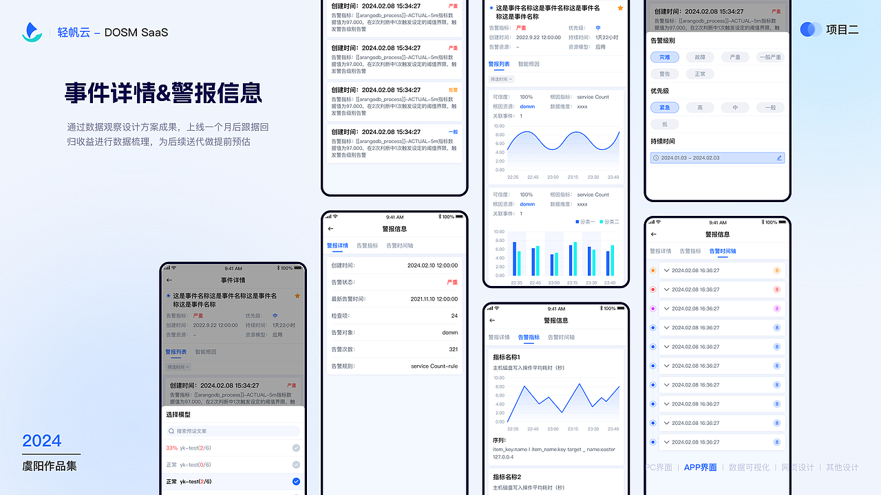 2024个人作品总结（图ZMzYzODY2ODA4） - 软件界面 - 站酷设计师老咩330原创素材 - 站酷ZCOOL