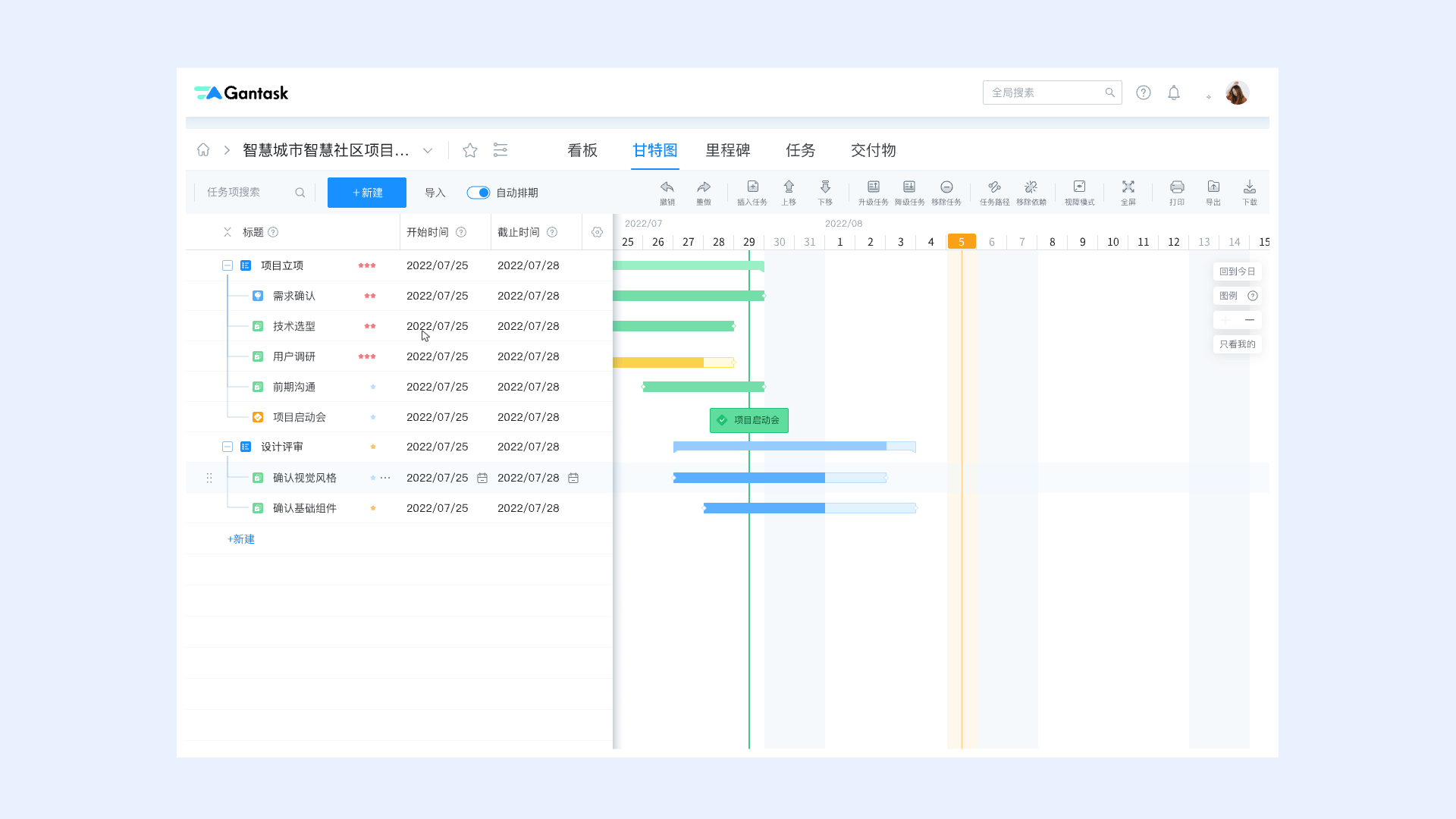 Gantask - 轻量化项目管理工具（图ZMzE0OTg3MDgw） - 其他UI - 站酷设计师Gantask原创素材 - 站酷ZCOOL