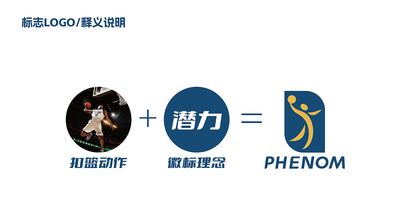 篮球学院logo设计提案