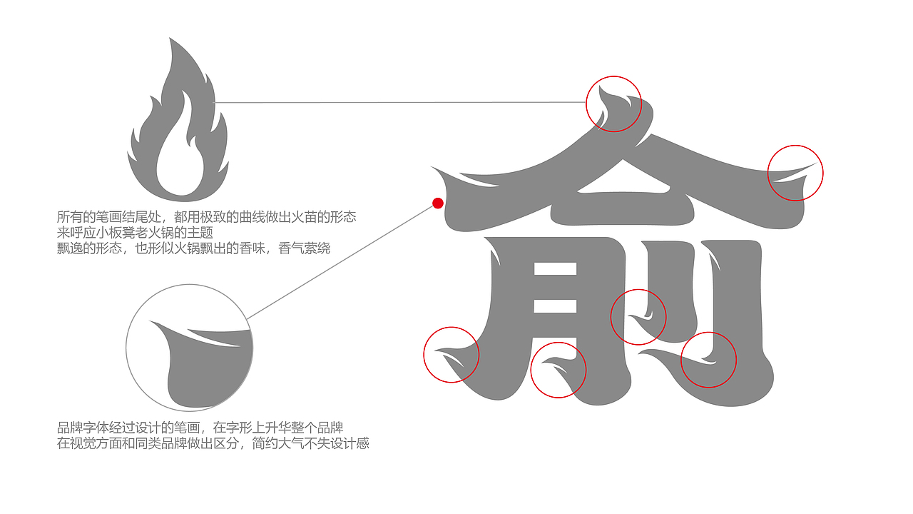 俞發(fā)發(fā) | 餐飲品牌設(shè)計(jì) | 小板凳火鍋 | 市井排檔（圖ZMzE1MjI3ODI0） - 品牌 - 站酷設(shè)計(jì)師鄭州餐飲品牌設(shè)計(jì)原創(chuàng)素材 - 站酷ZCOOL