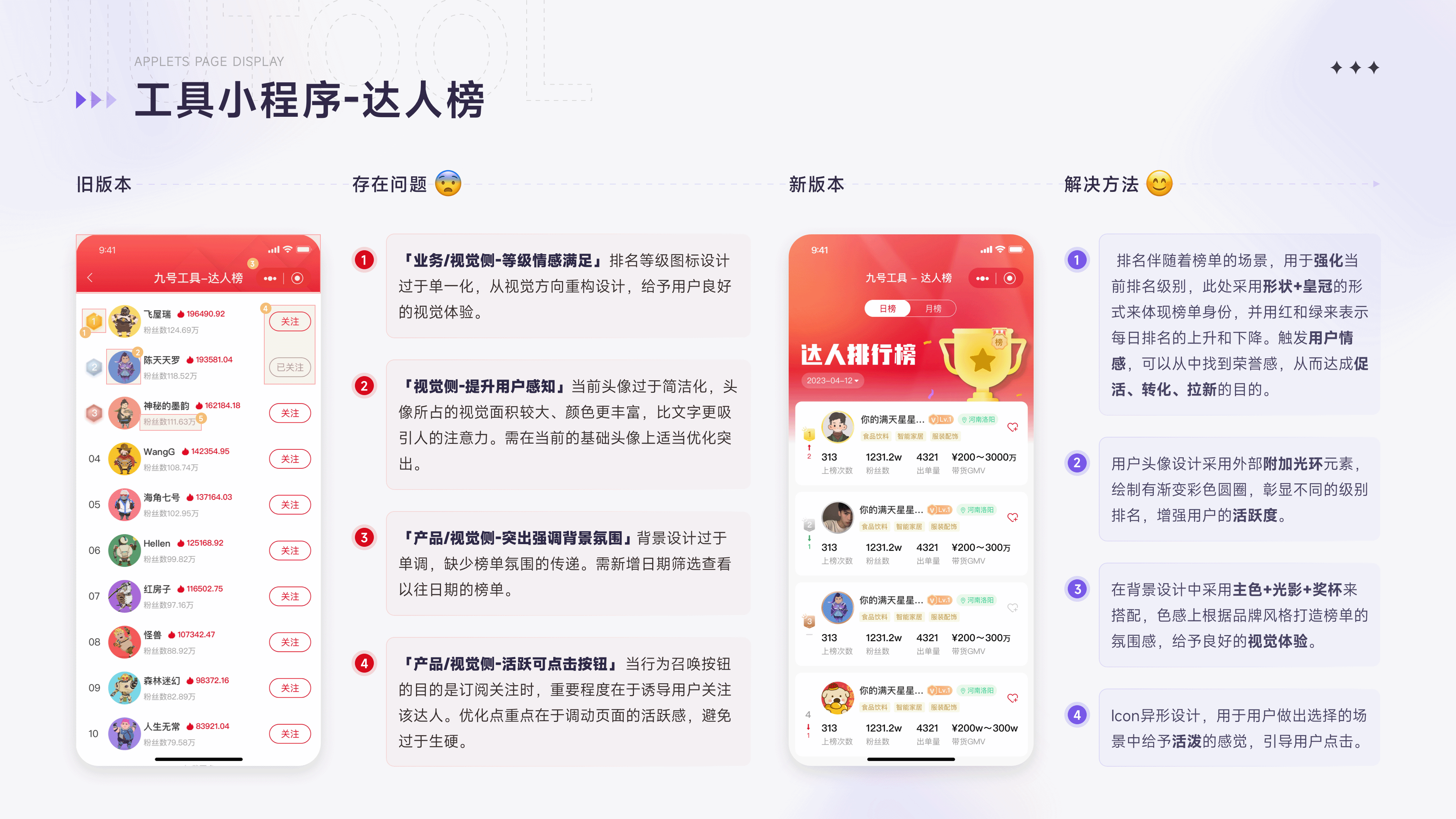 「2023」年度项目总结(图ZMzU0MTUwOTIw) - APP界面 - 站酷设计师雯静妹妹原创素材 - 站酷ZCOOL