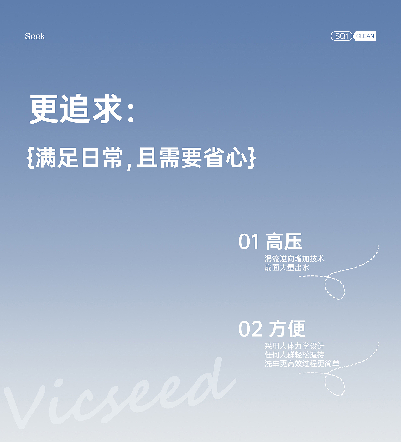 VICSEED/维可思2023项目视觉设计x3