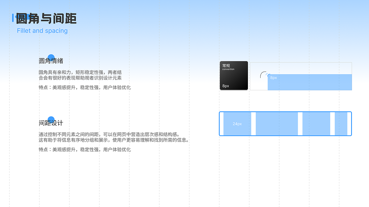 2022-2024（图ZMzcwNDYyMjg0） - 软件界面 - 站酷设计师橘猫安原创素材 - 站酷ZCOOL