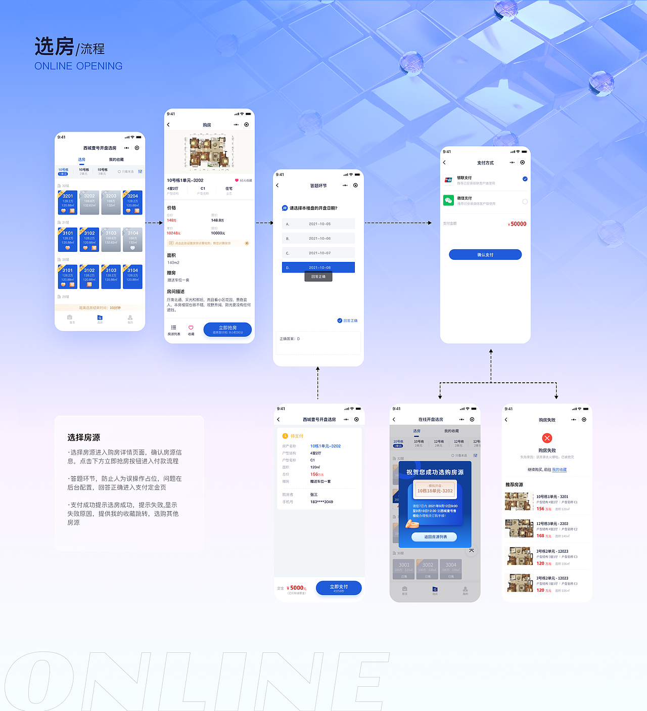 智慧云開盤小程序（圖ZMzU5MTI2MTMy） - APP界面 - 站酷設(shè)計(jì)師一只皮卡丘呀原創(chuàng)素材 - 站酷ZCOOL