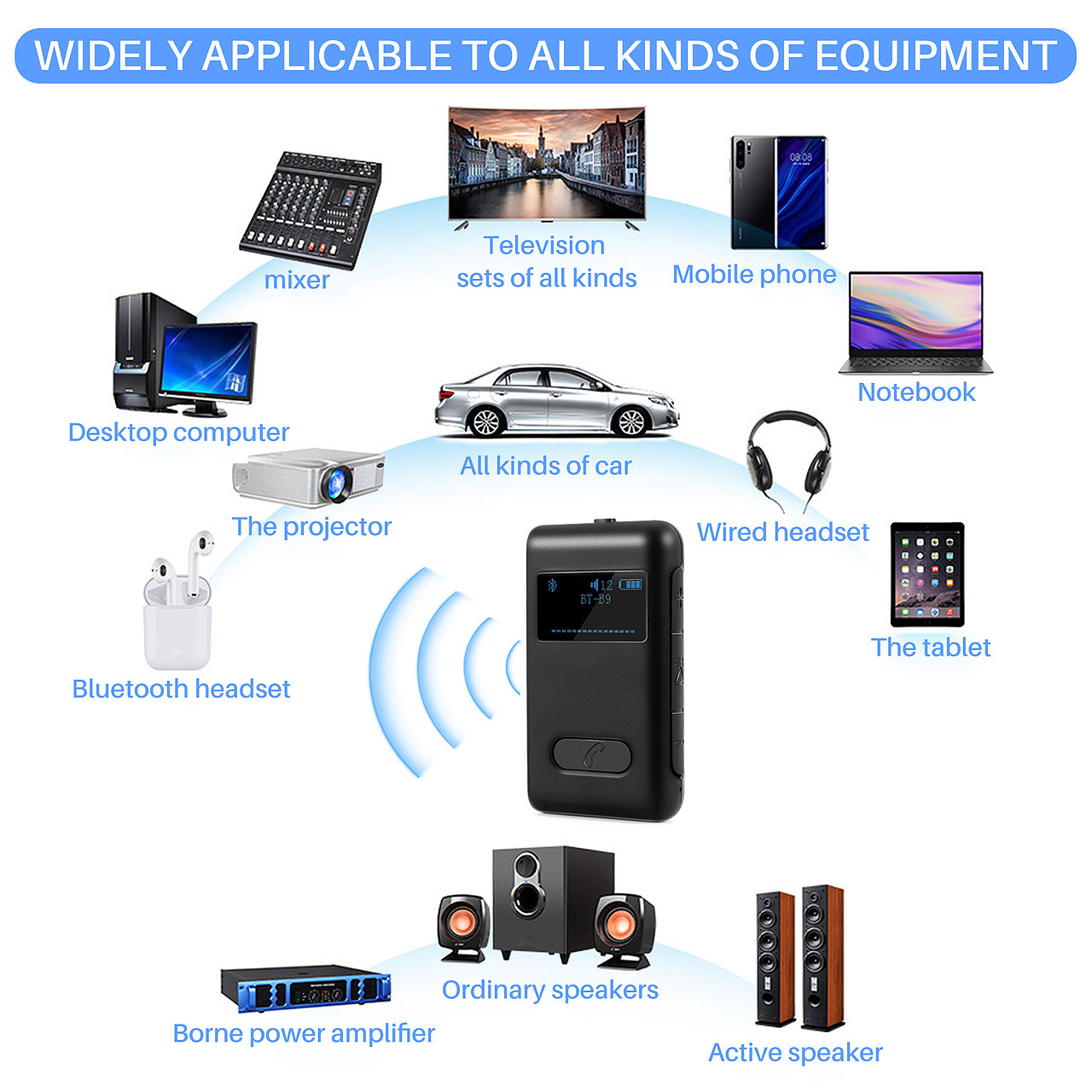 车载蓝牙接收器