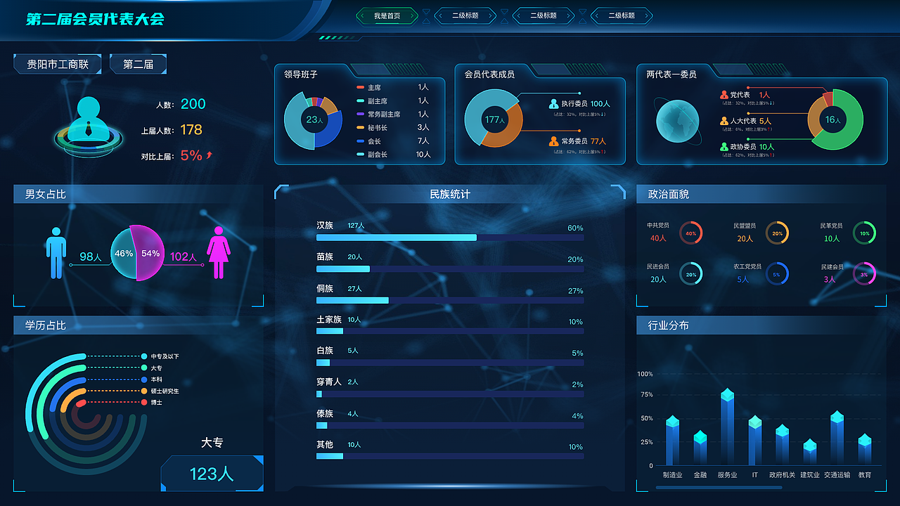 2023作品集（图ZMzYxODI0ODA4） - APP界面 - 站酷设计师圣罗诚原创素材 - 站酷ZCOOL