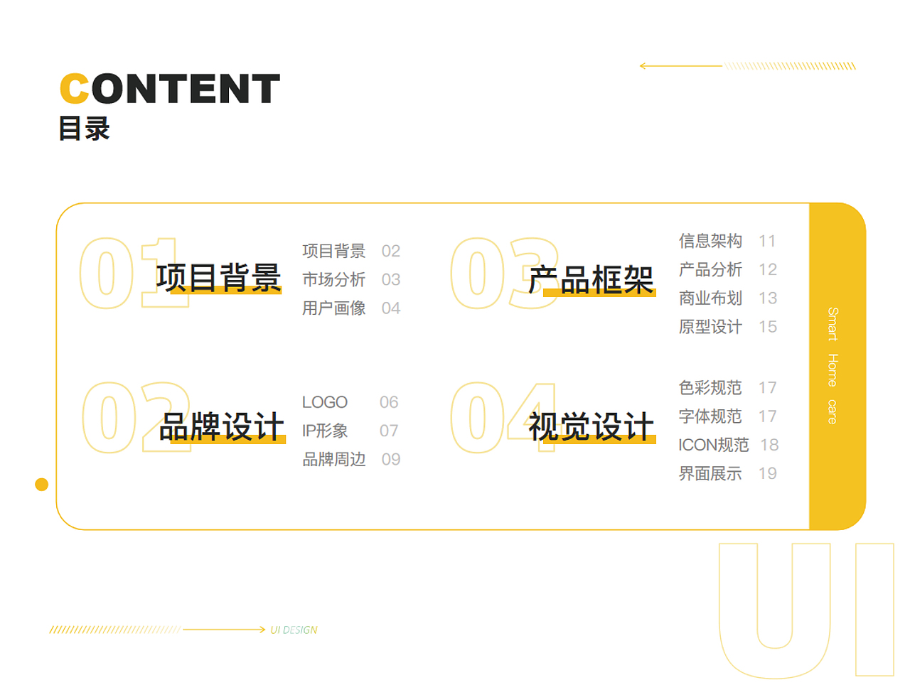 老有所依-智慧居家养老APP