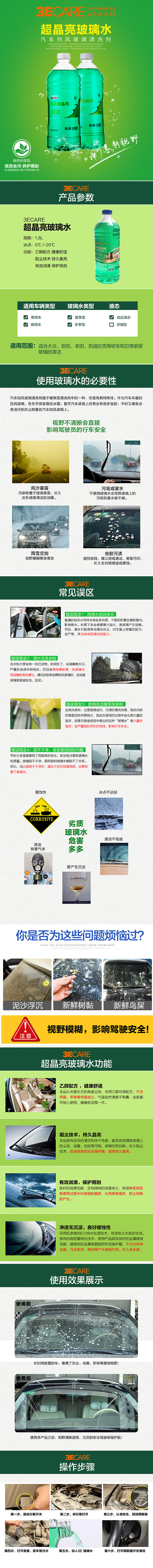 产品详情页 机油 尿素 燃油宝 柴机油 玻璃水