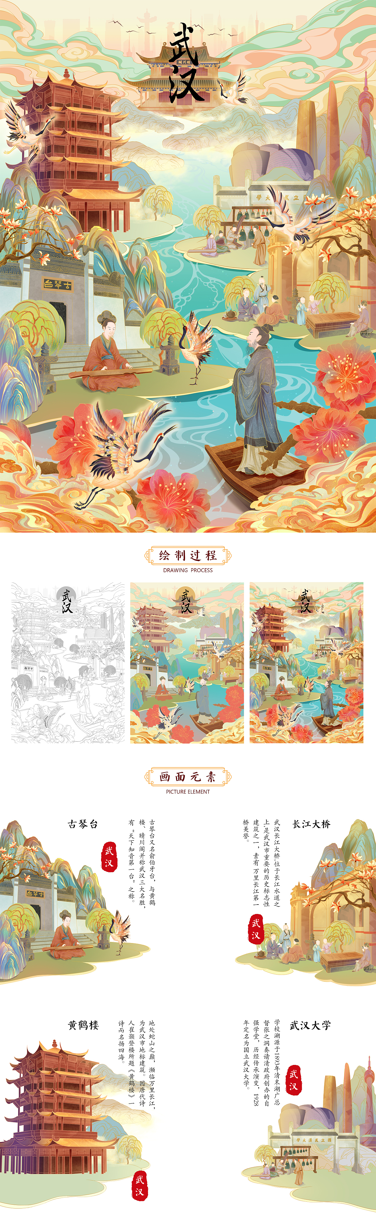 城市印象合集——重庆、洛阳、广州、武汉、杭州