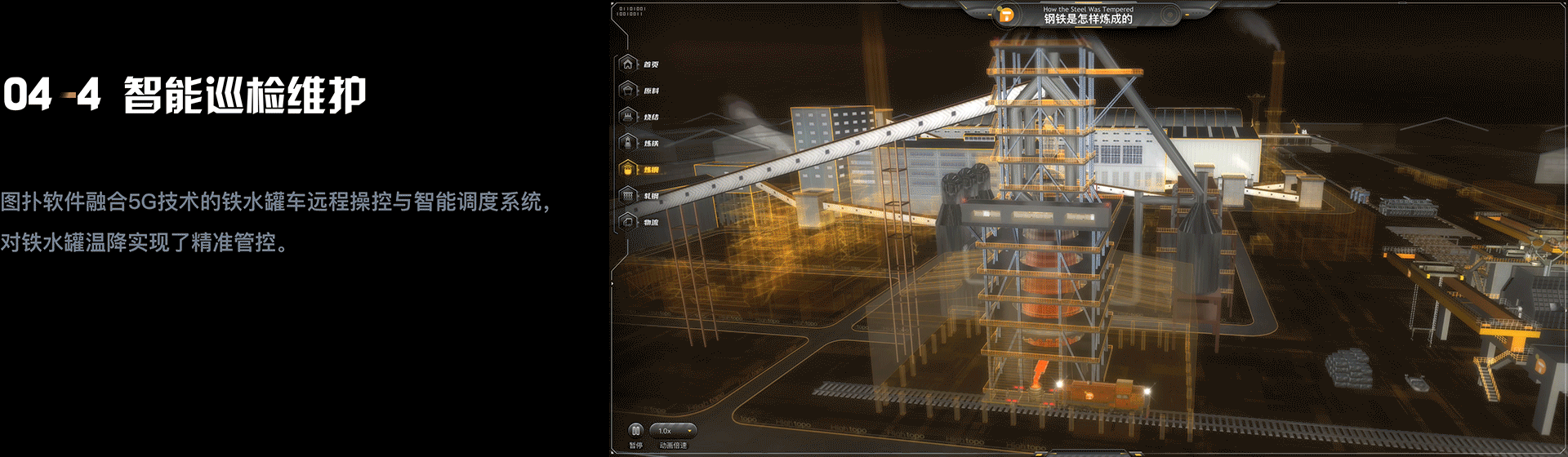 方大九钢携手图扑软件：数字孪生智慧钢厂（图ZMzA2MzE3NzI0） - 其他三维 - 站酷设计师解读数据可视化原创素材 - 站酷ZCOOL