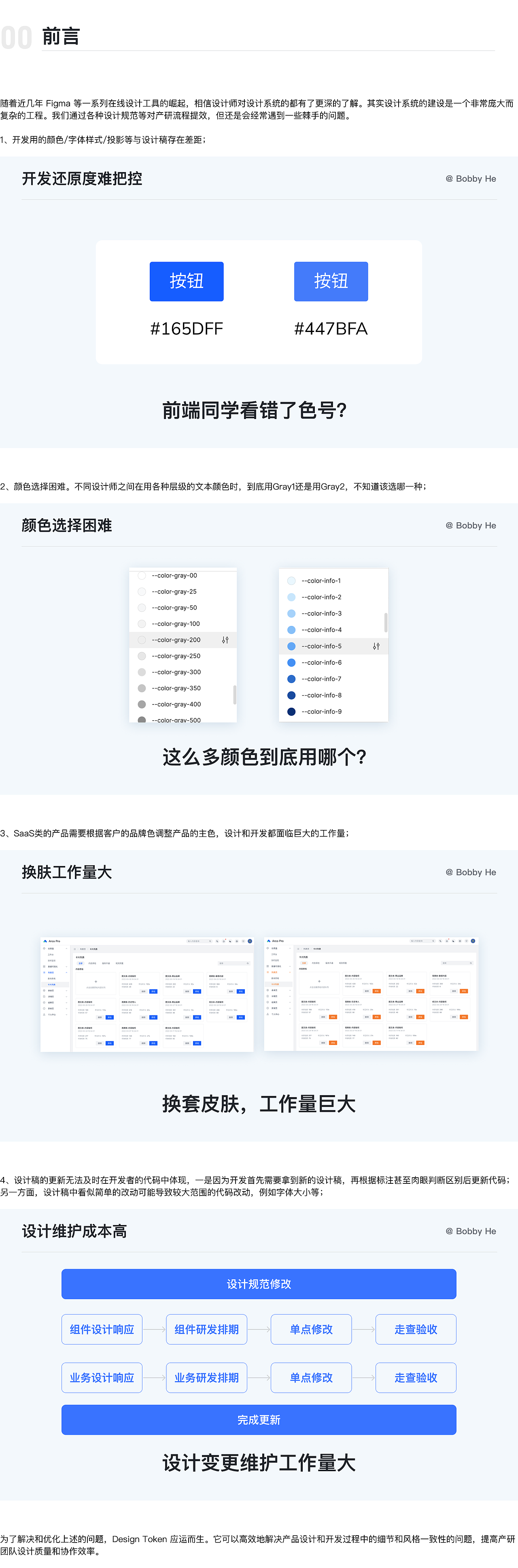 大厂都在用! 一文带你读懂并应用 Design Token（图ZMzAwNTYxMTk2） - 其他UI - 站酷设计师波波BobbyHe原创素材 - 站酷ZCOOL