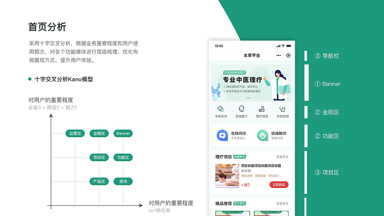 中医APP项目设计（图ZMzQ5MzMwNTA0） - APP界面 - 站酷设计师耿耿YH原创素材 - 站酷ZCOOL